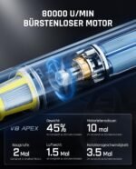Fanttik Slim V8 APEX Akku-Handstaubsauger 4-in-1 – 19000 Pa, 45 AW, 2 Saugmodi, fuer Auto, Buero & Tastatur, Schwarz – Bild 9