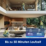 Tineco Floor ONE S7 Stretch Ultra Nass-Trockensauger – 180 Grad, 85 Grad Flashdry 5 Min, 50 Min Laufzeit, DualBlock Anti-Tangle, Kantenreinigung – Bild 6