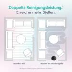 iRobot Roomba Mini Saug- & Wischroboter – AutoEmpty Dock, kompakter Reinigungsroboter fuer enge Stellen, Minze – Bild 5