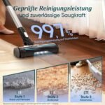 Levoit LVAC-200 Akku Staubsauger 4-in-1 – Kabellos, 99,9% Filterleistung, Anti-Tangle, fuer Tierhaare, Teppiche, Hartboeden & Auto – Bild 4